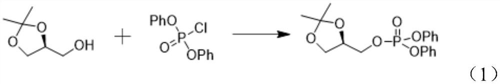 Preparation method of 1, 2-dioleoyl-SN-glycerol-3-phosphorylethanolamine