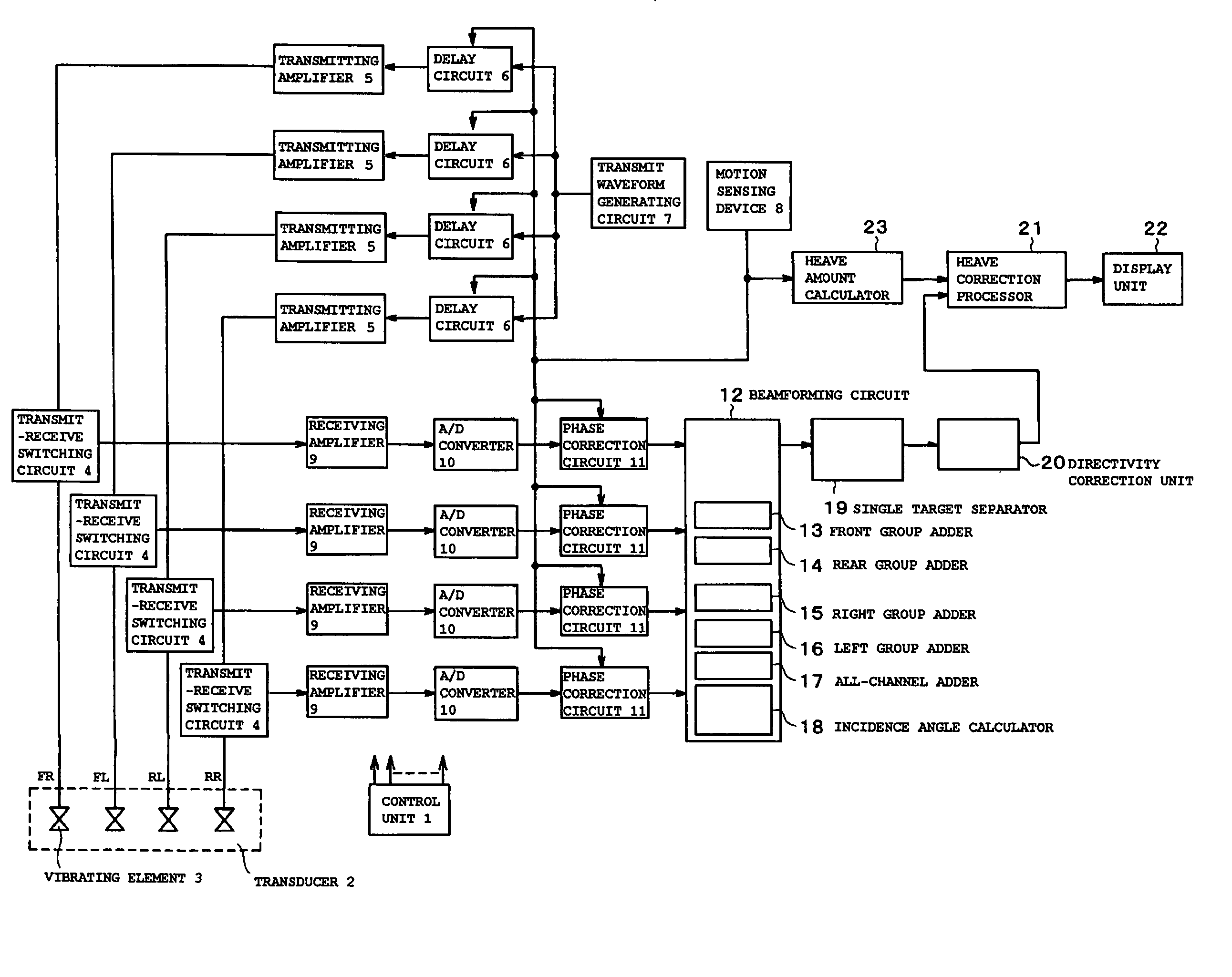 Quantitative echo souner and method of quantitative sounding of fish