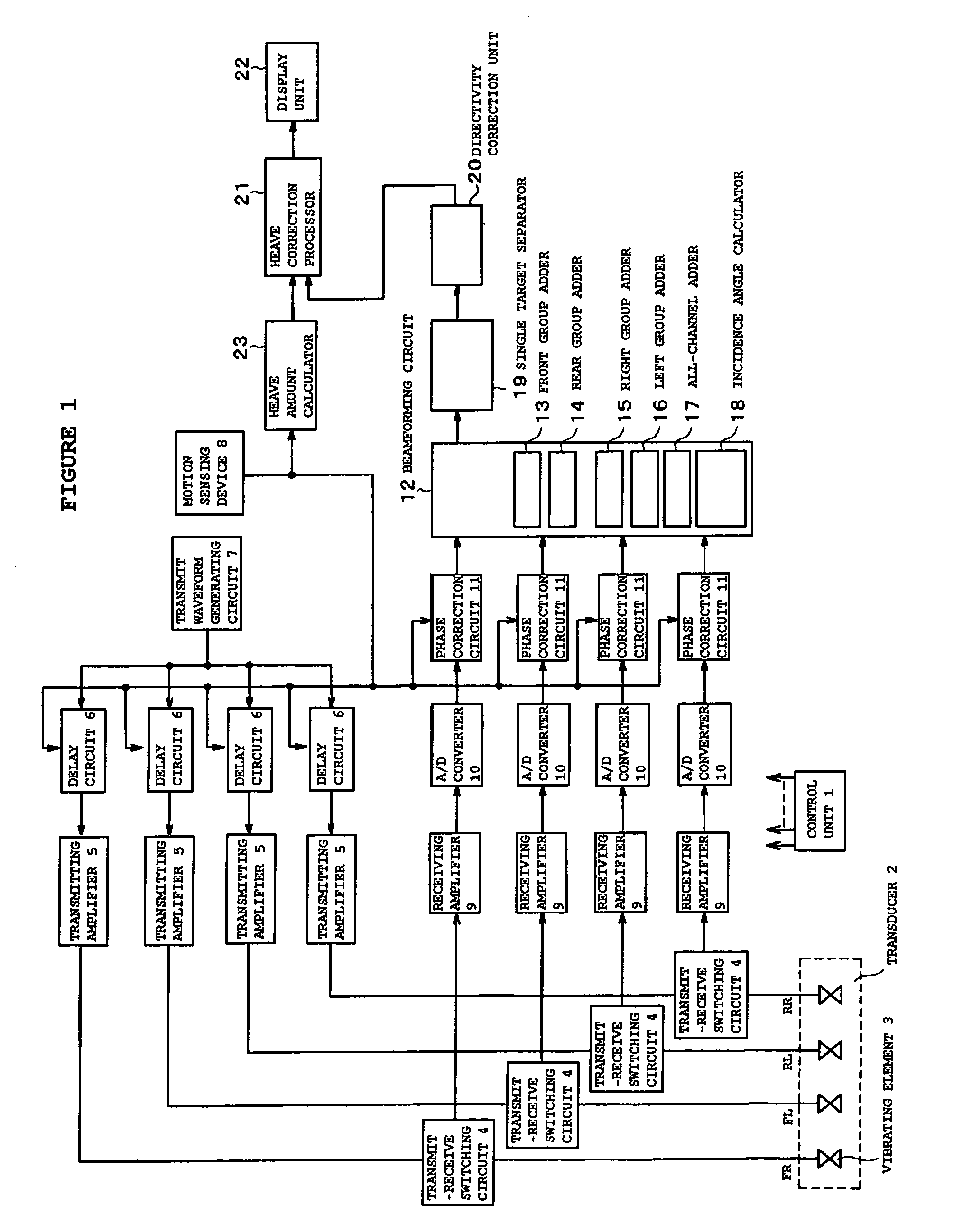 Quantitative echo souner and method of quantitative sounding of fish