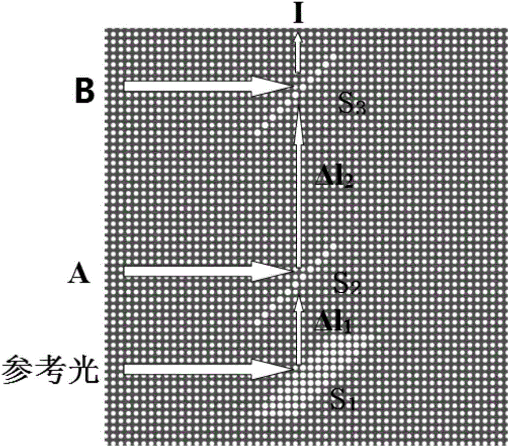 Two-dimensional photonic crystal logic equivalence gate based on auto-collimation interference effect