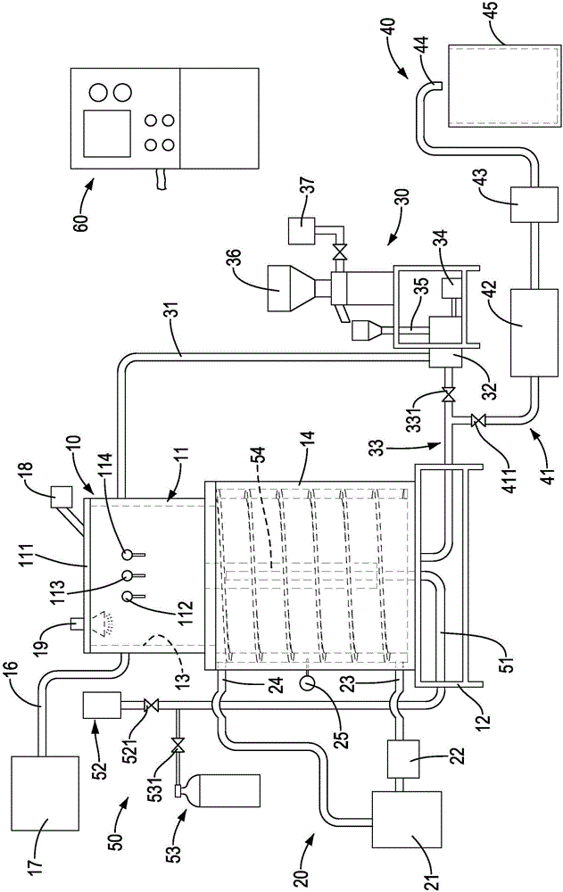 Microbial ferment fermentation device