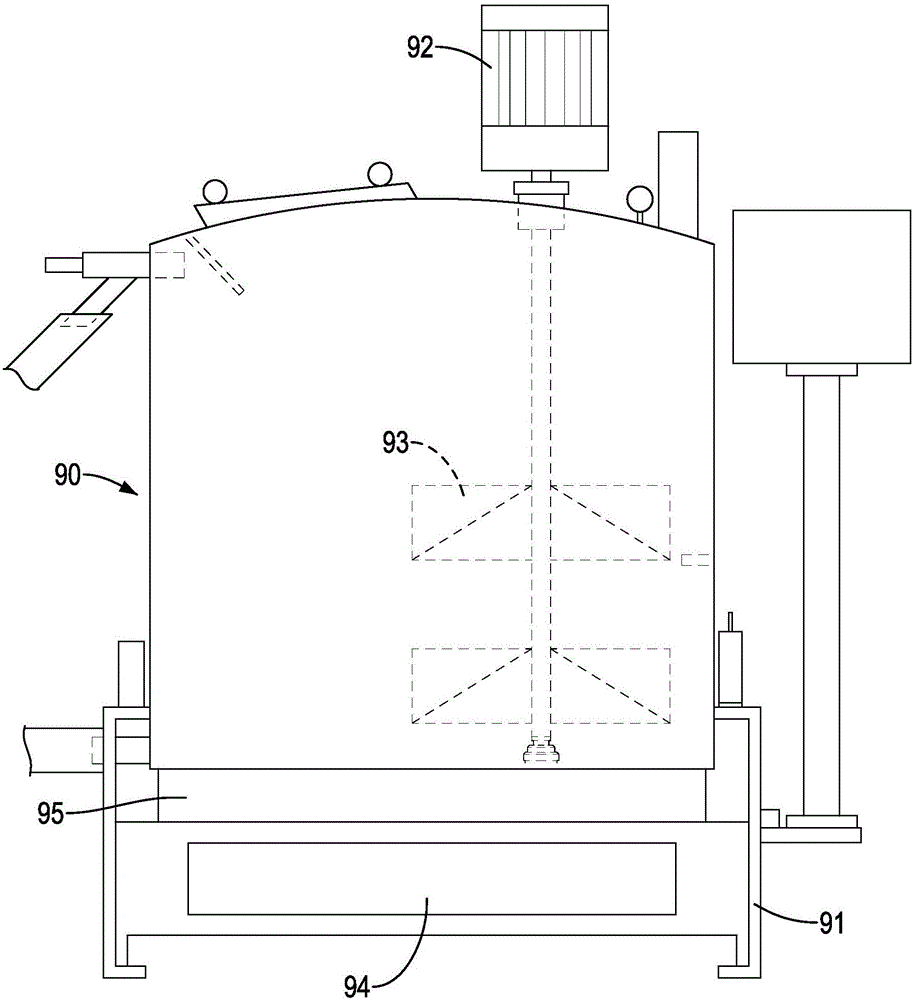 Microbial ferment fermentation device