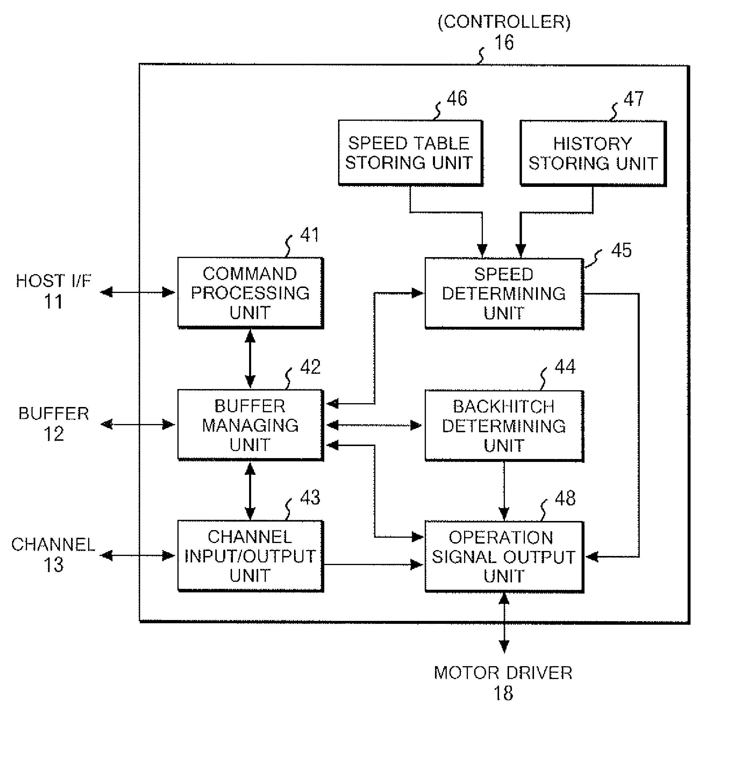 System and method for controlling traveling of tape