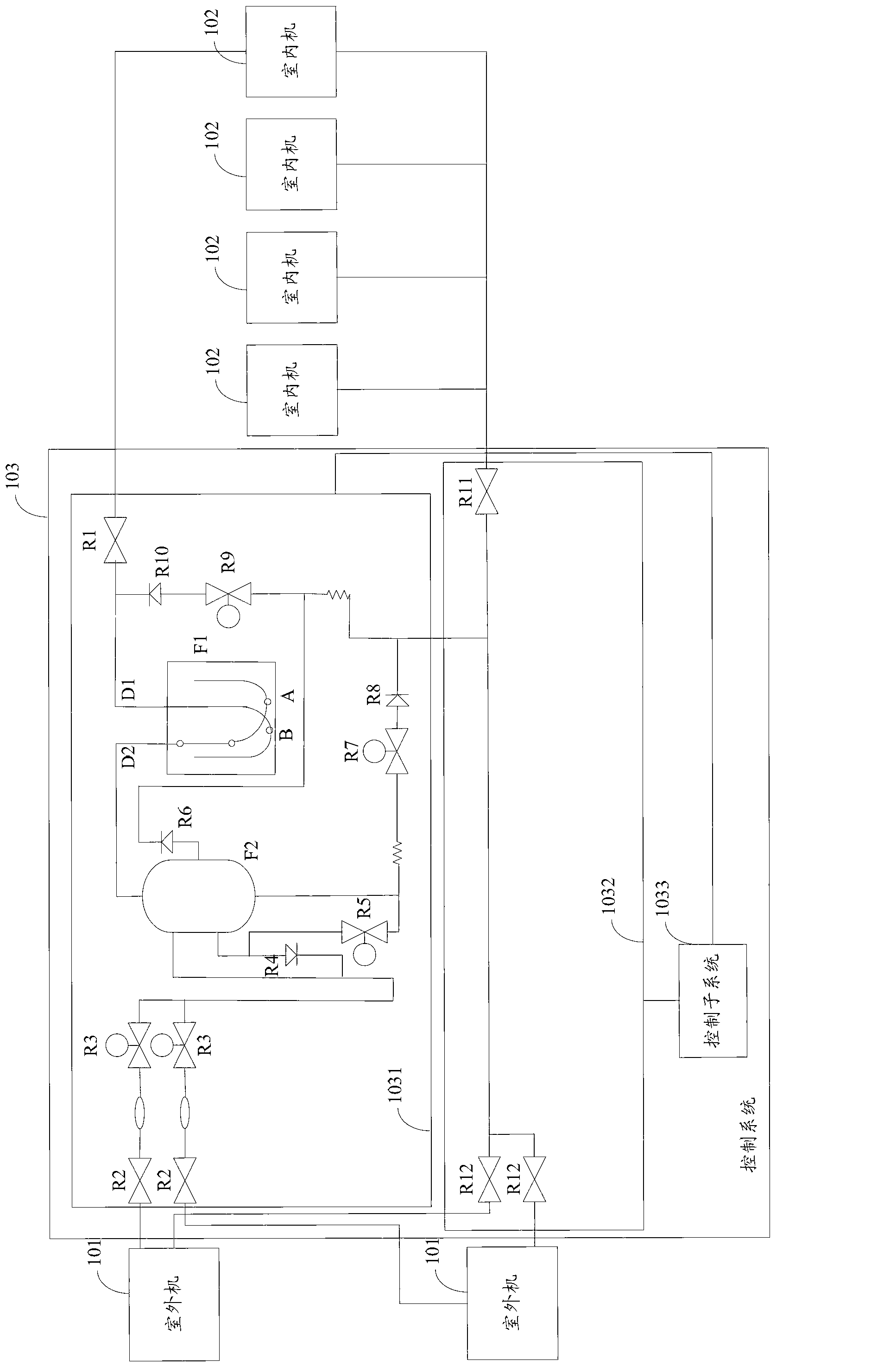 Air-conditioning system, control system and air-conditioning control method