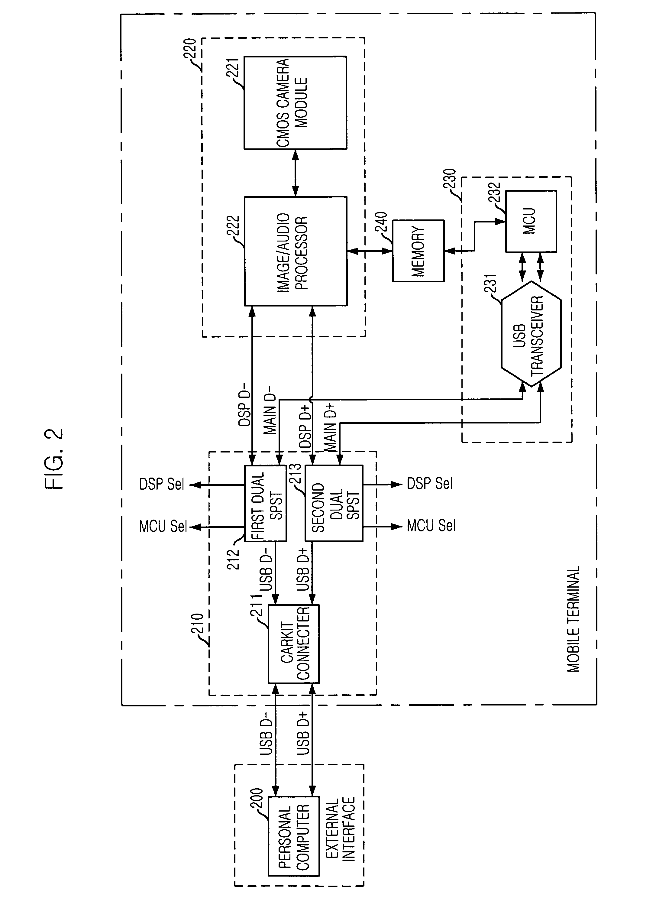 Mobile terminal having a switching function