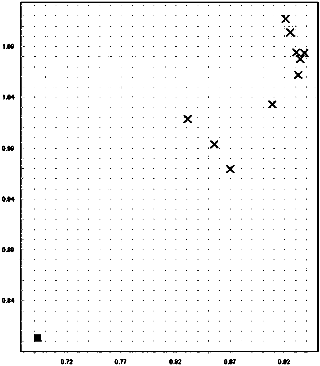 Molecular marker for identifying resistance gene of tomato mosaic virus (TOMV) and application thereof