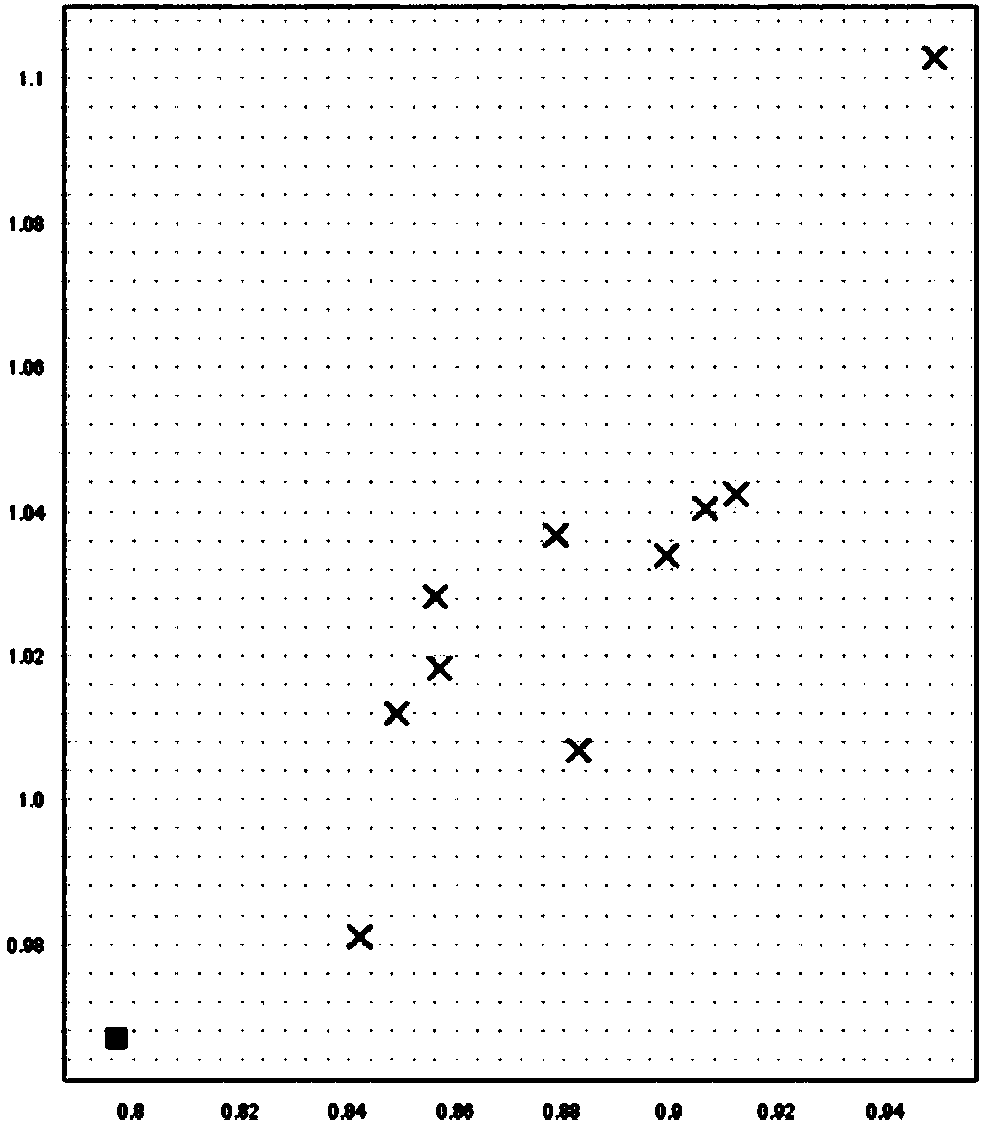 Molecular marker for identifying resistance gene of tomato mosaic virus (TOMV) and application thereof