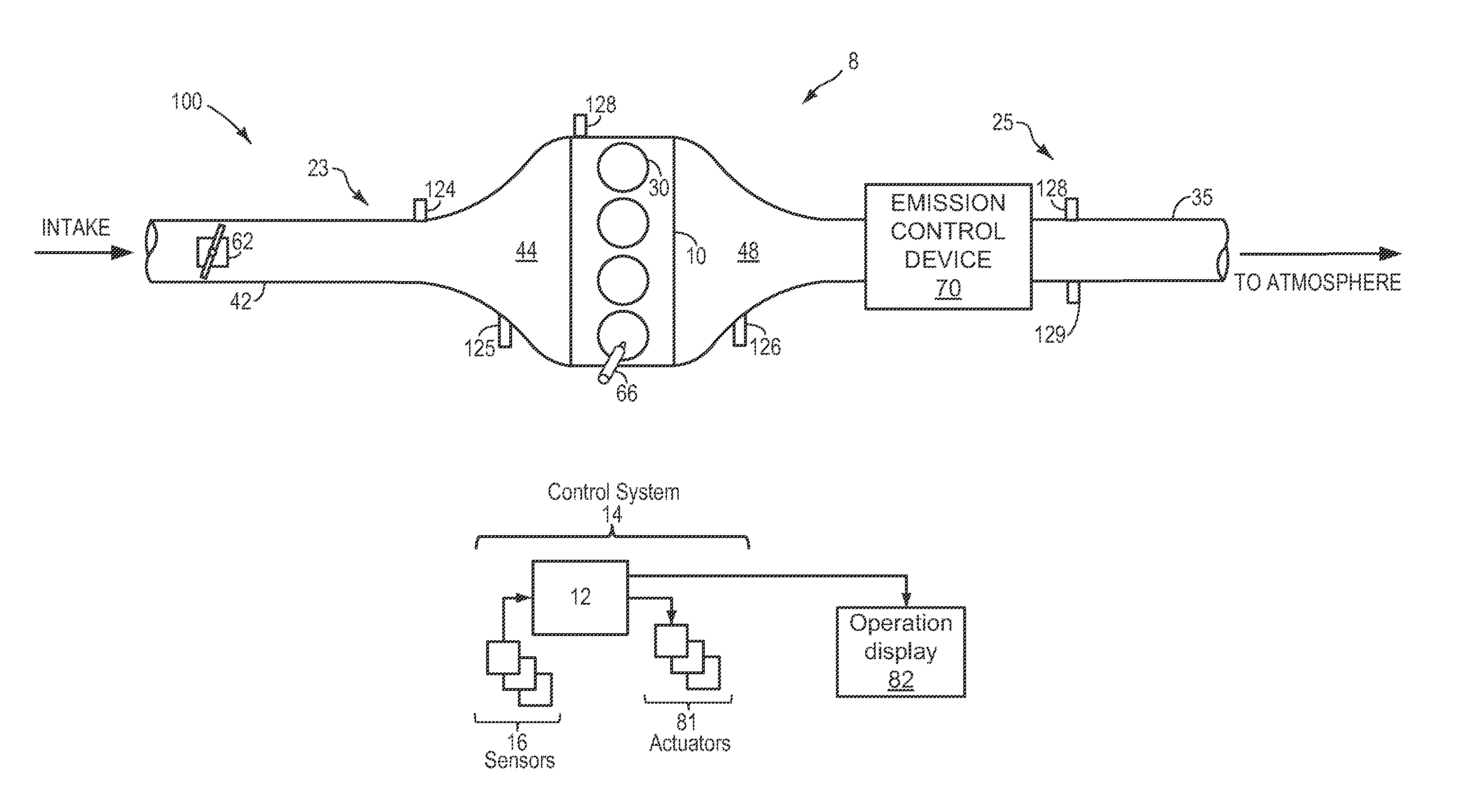 Low dimensional three way catalyst model for control and diagnostics