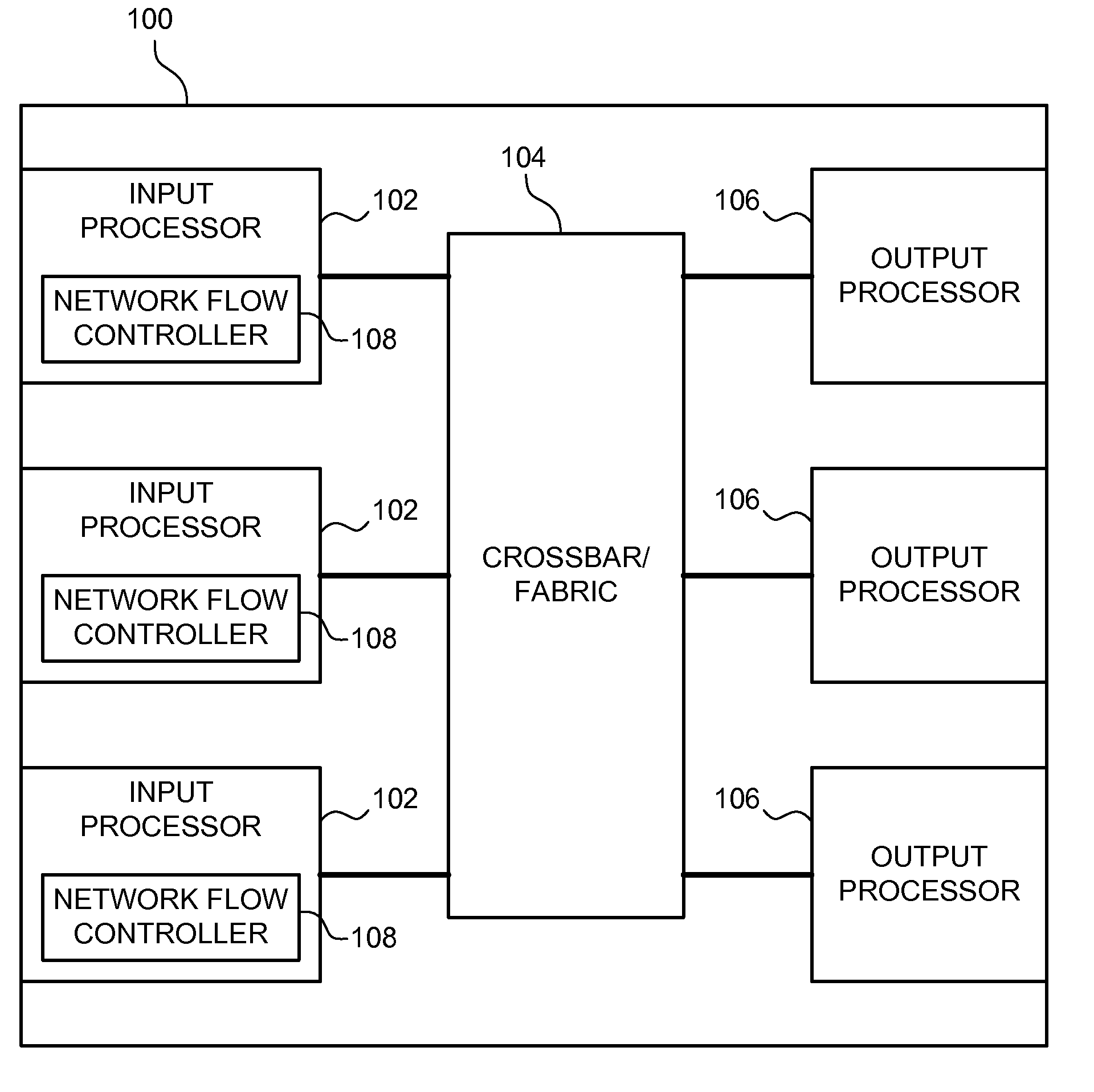 Hierarchical rate limiting with proportional limiting