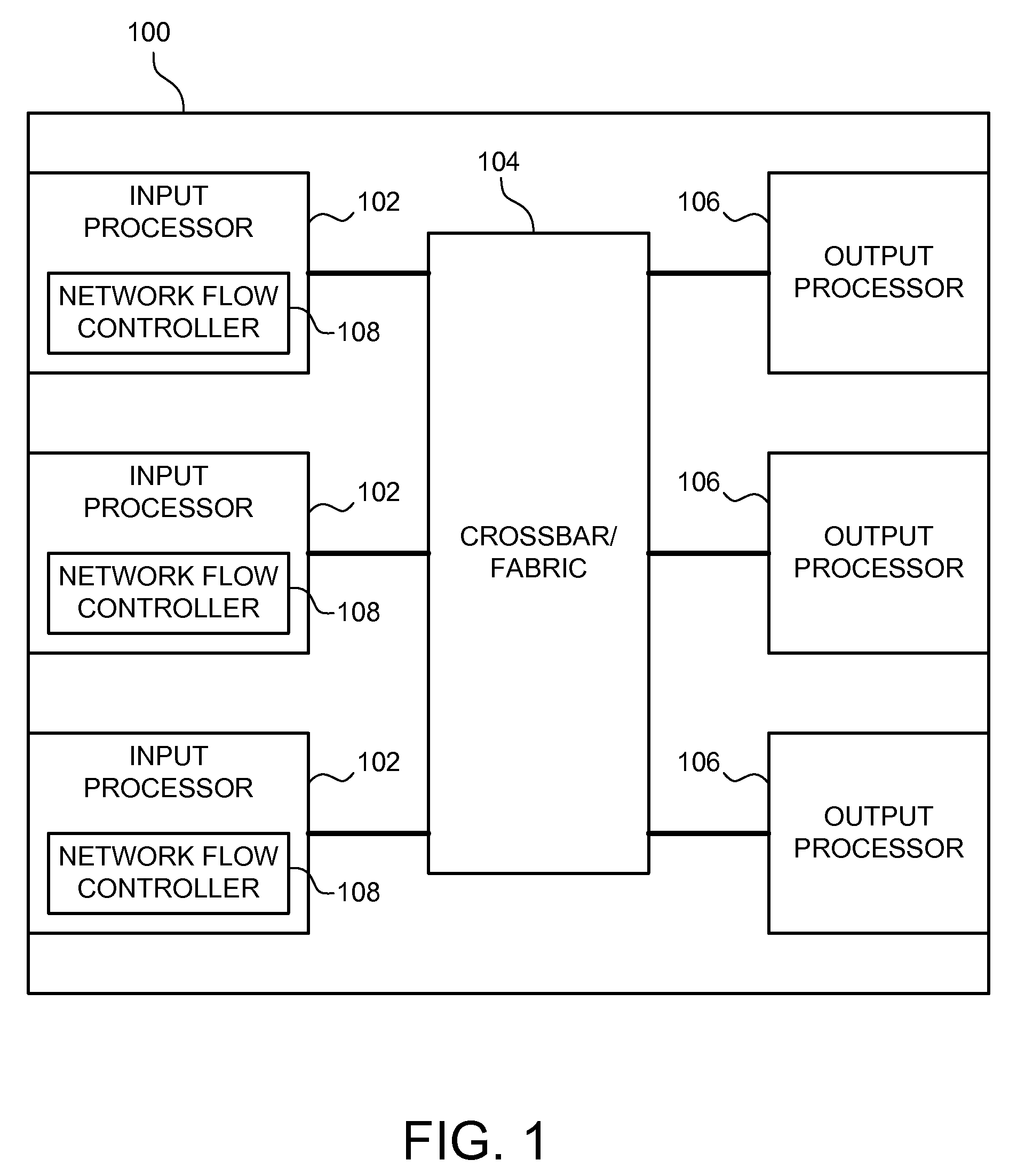 Hierarchical rate limiting with proportional limiting