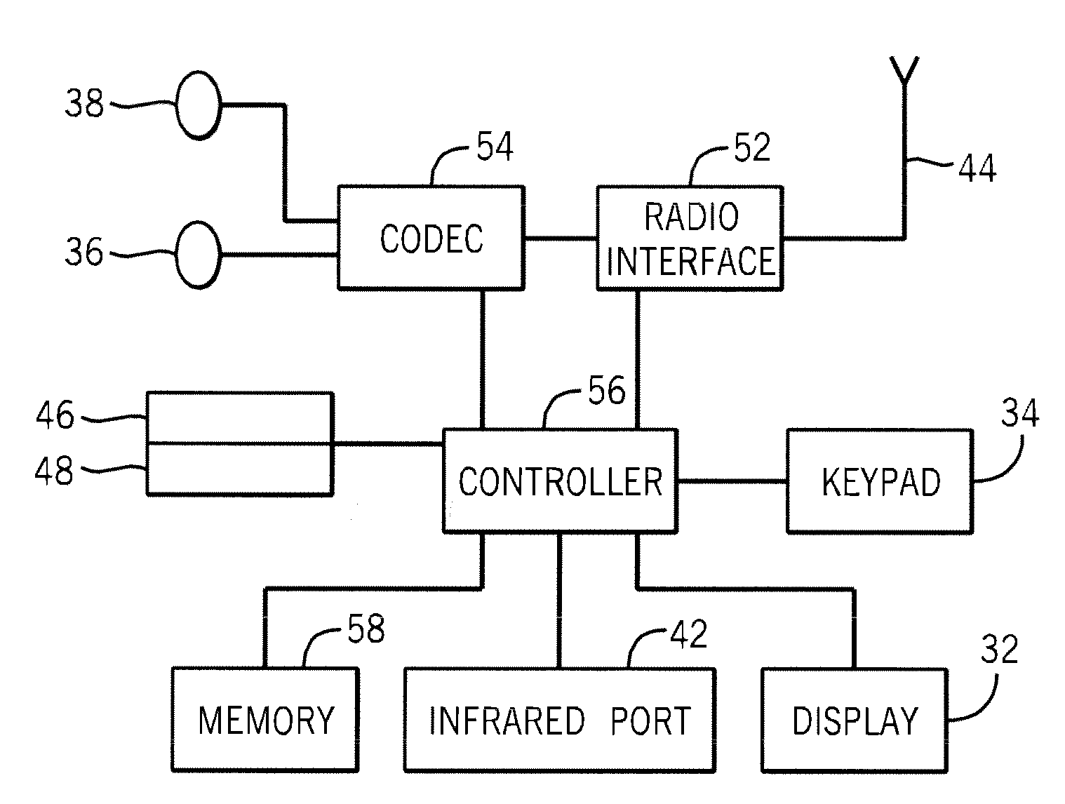 Scalable video coding and decoding