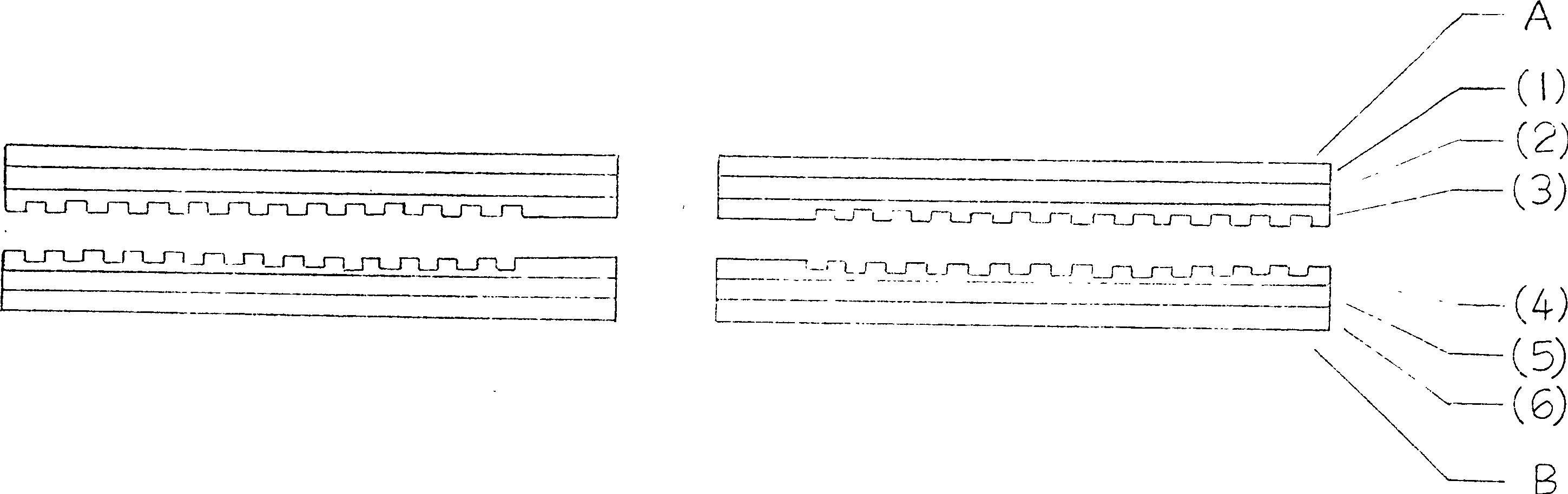 Glass thin layer optic disk structure and process