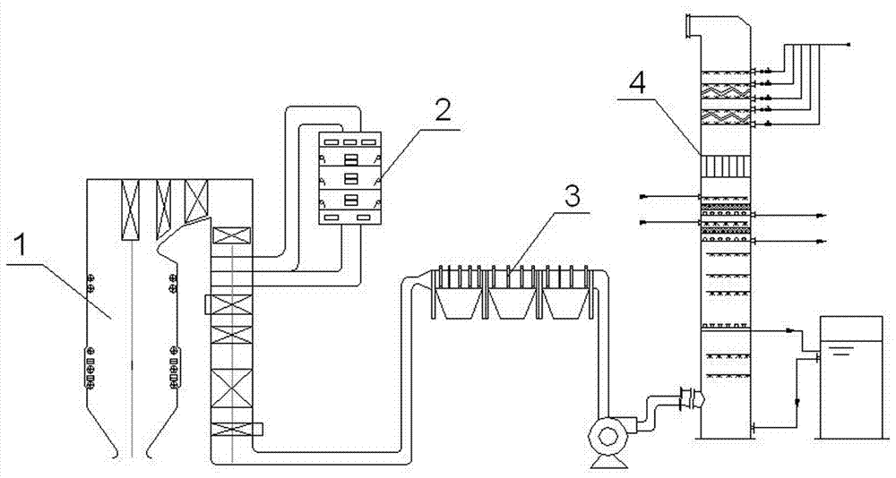 Ultralow boiler smoke emission device