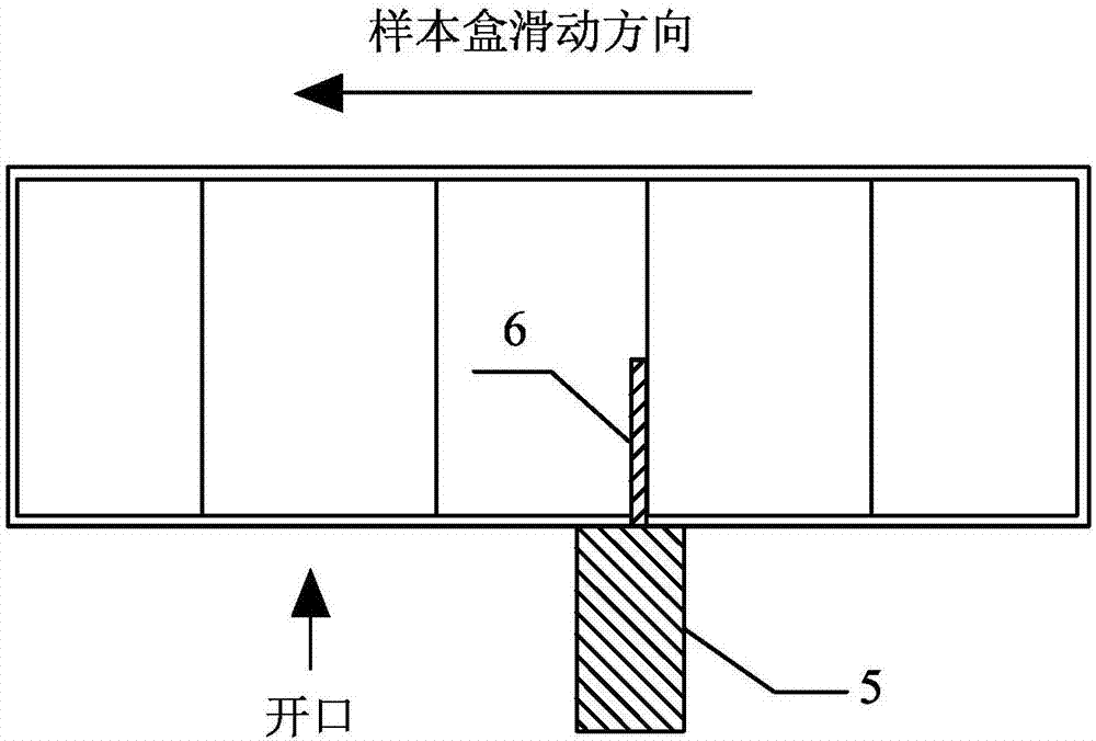 Automatic soil sample collection device for soil testing formula variable fertilization application