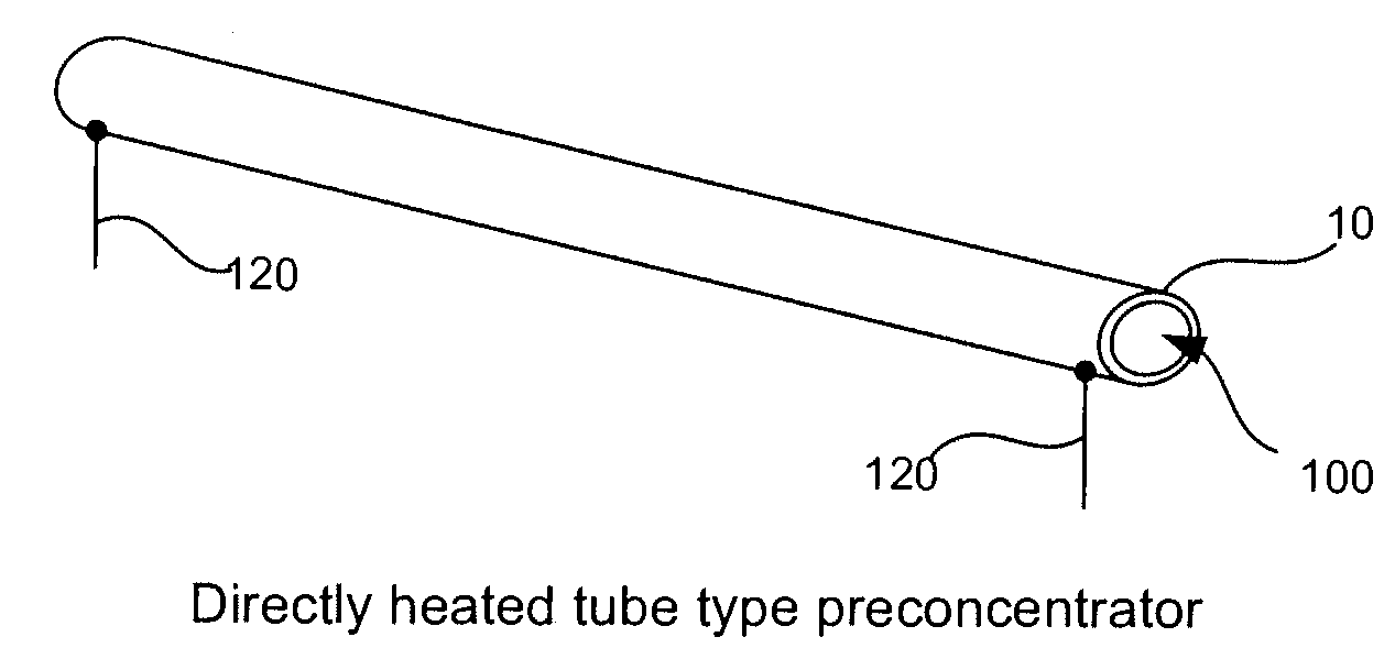 Preconcentrators and methods of making and using the same