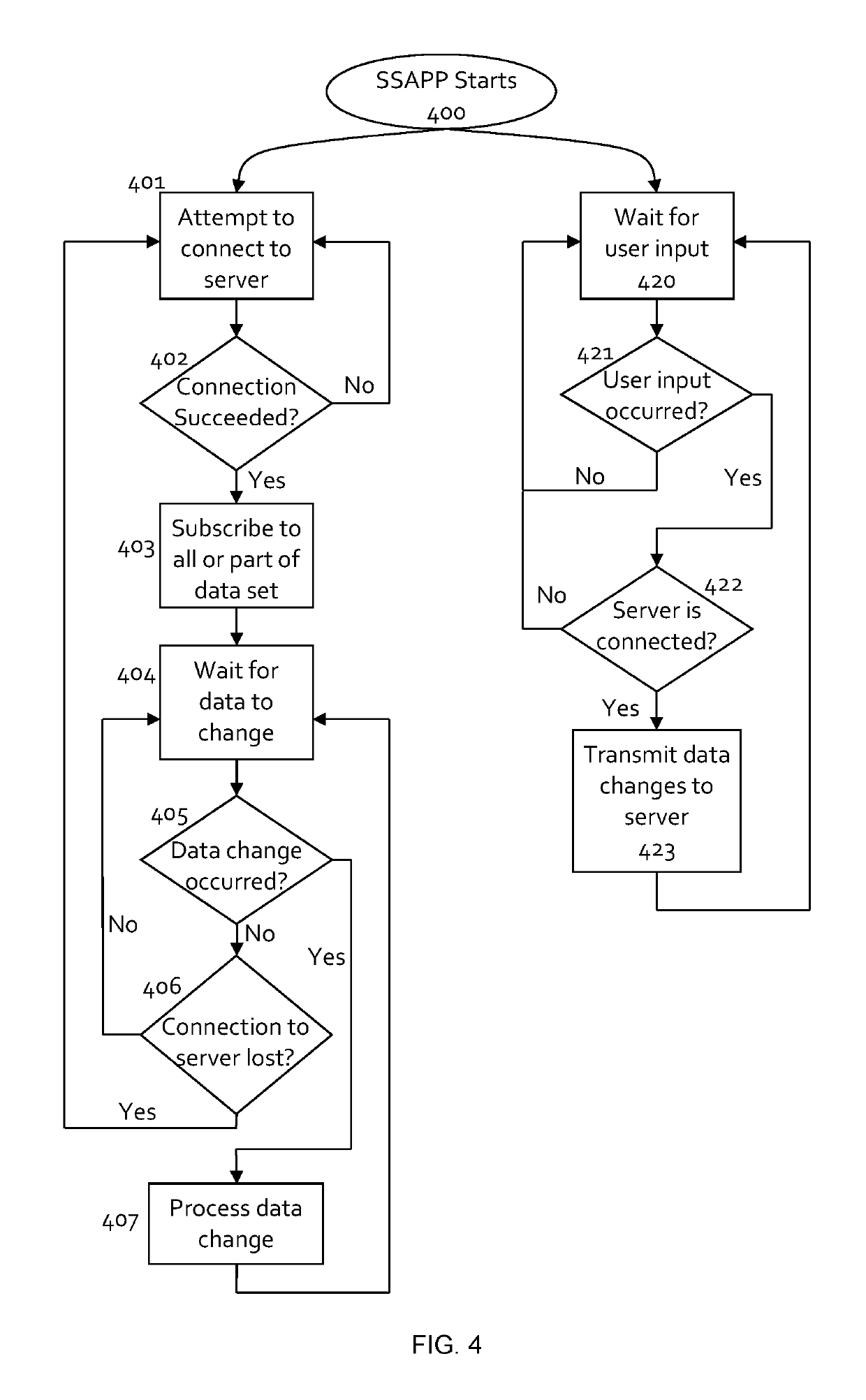 Bidirectional networked real-time data exchange using a spreadsheet application