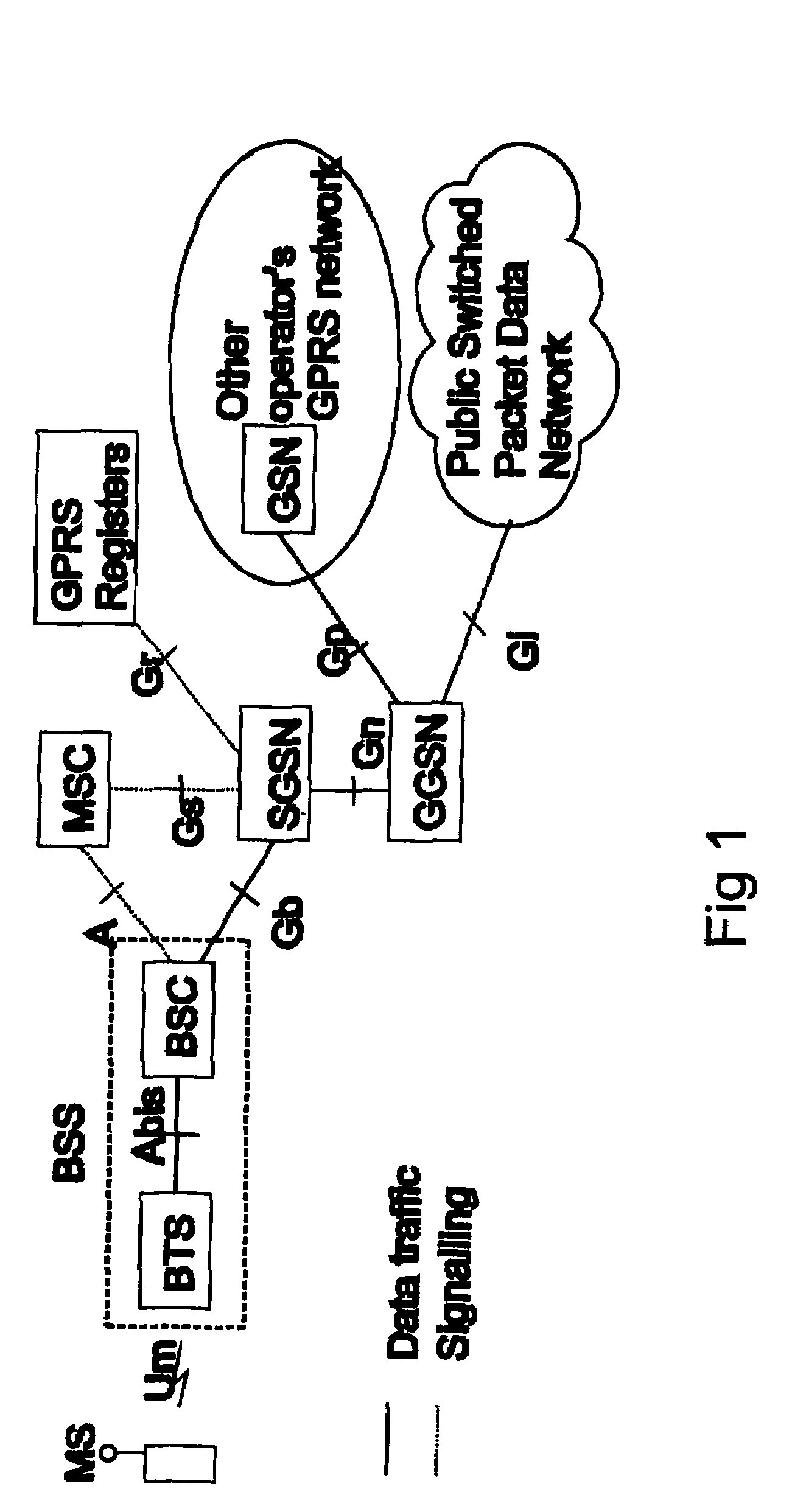 Method for transmitting multimedia messages and a multimedia message communication system