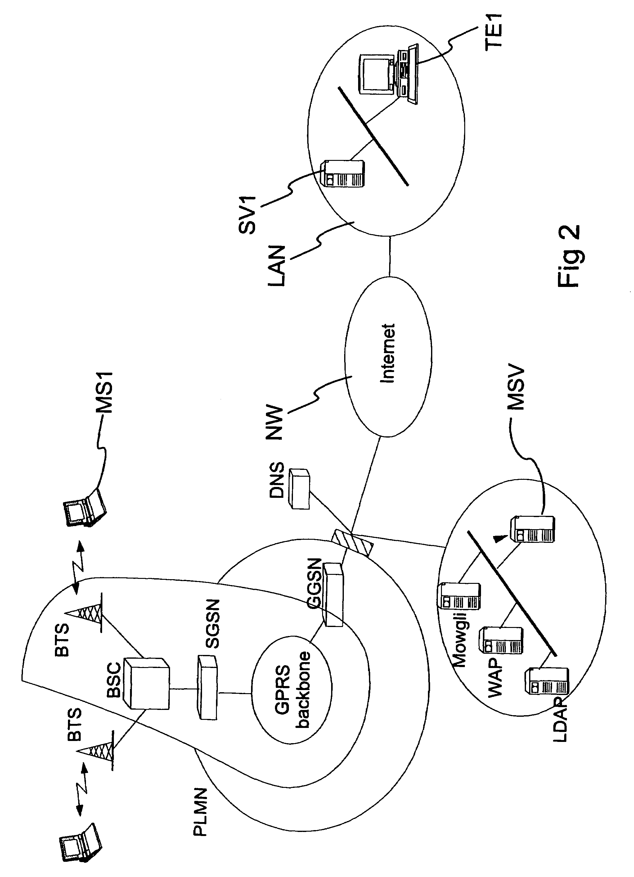 Method for transmitting multimedia messages and a multimedia message communication system