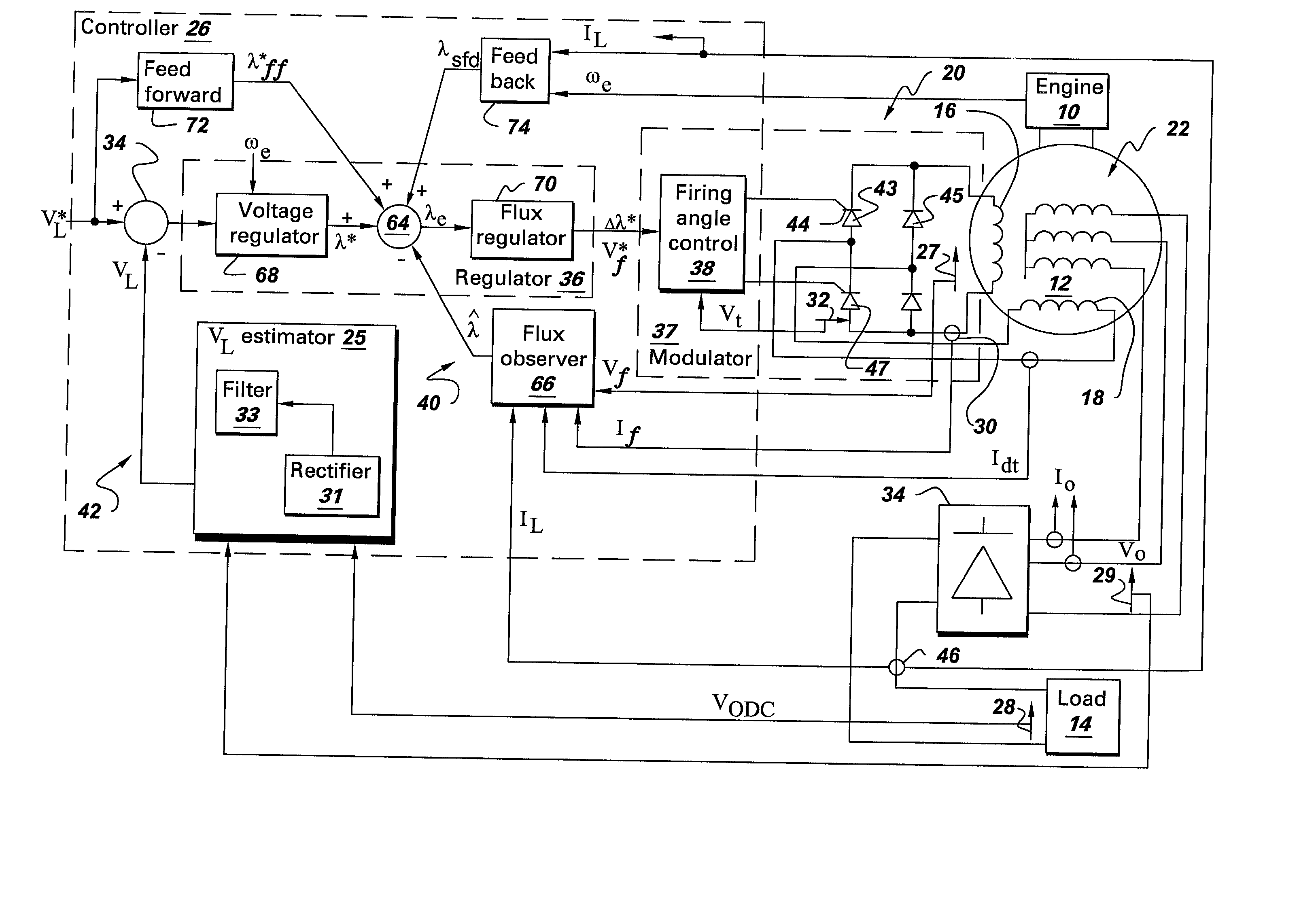 Wound field synchronous machine control system and method