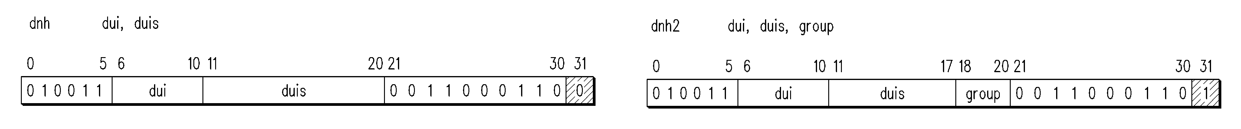 Debug instruction for use in a data processing system