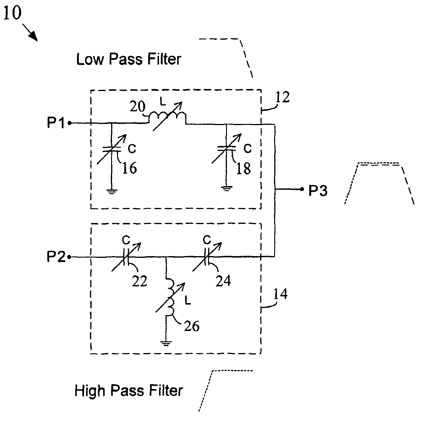 Digitally tuned, integrated baluns with enhanced linearity for multi-band radio applications