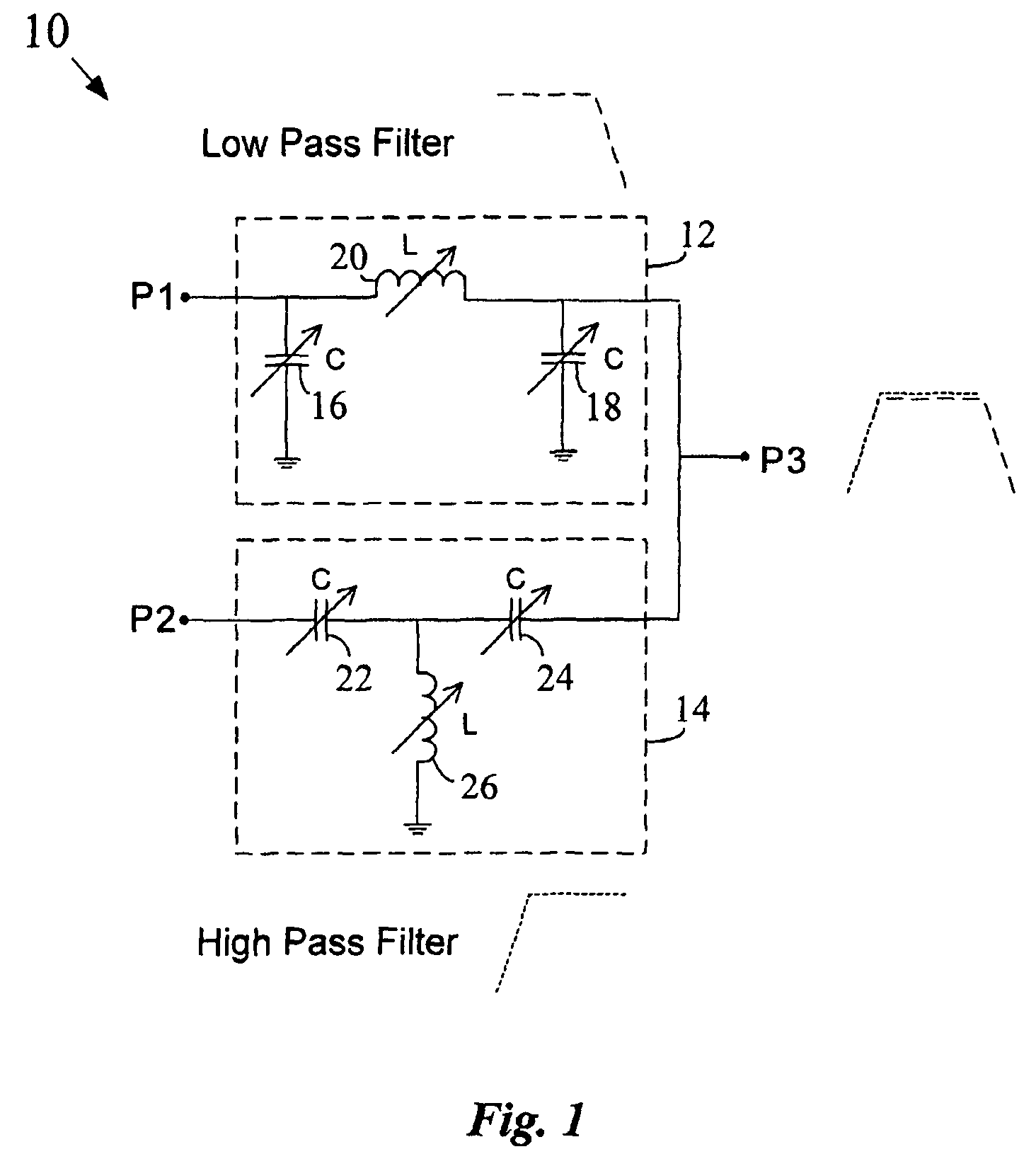 Digitally tuned, integrated baluns with enhanced linearity for multi-band radio applications