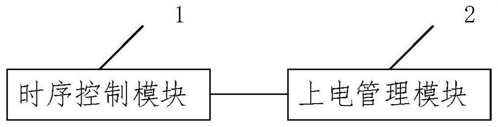 Power-on time sequence control circuit and system