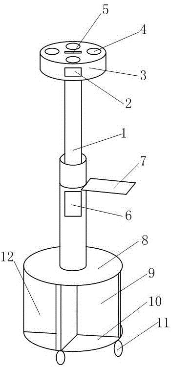 Multifunctional infusion support