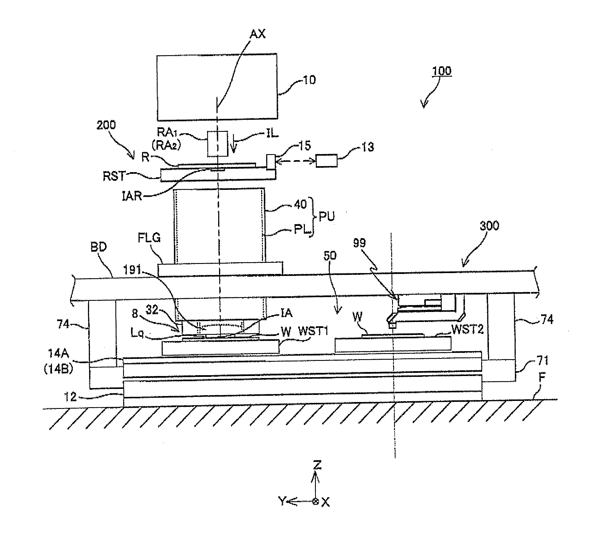 Exposure apparatus, exposure method, and device manufacturing method