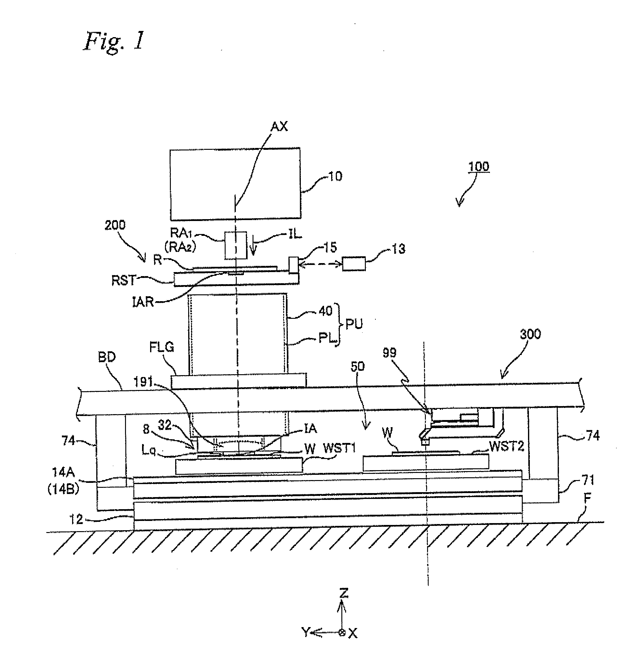 Exposure apparatus, exposure method, and device manufacturing method