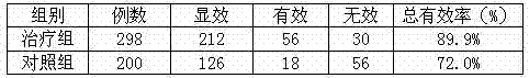 Traditional Chinese medicine for treating bone rarefaction and preparation method thereof