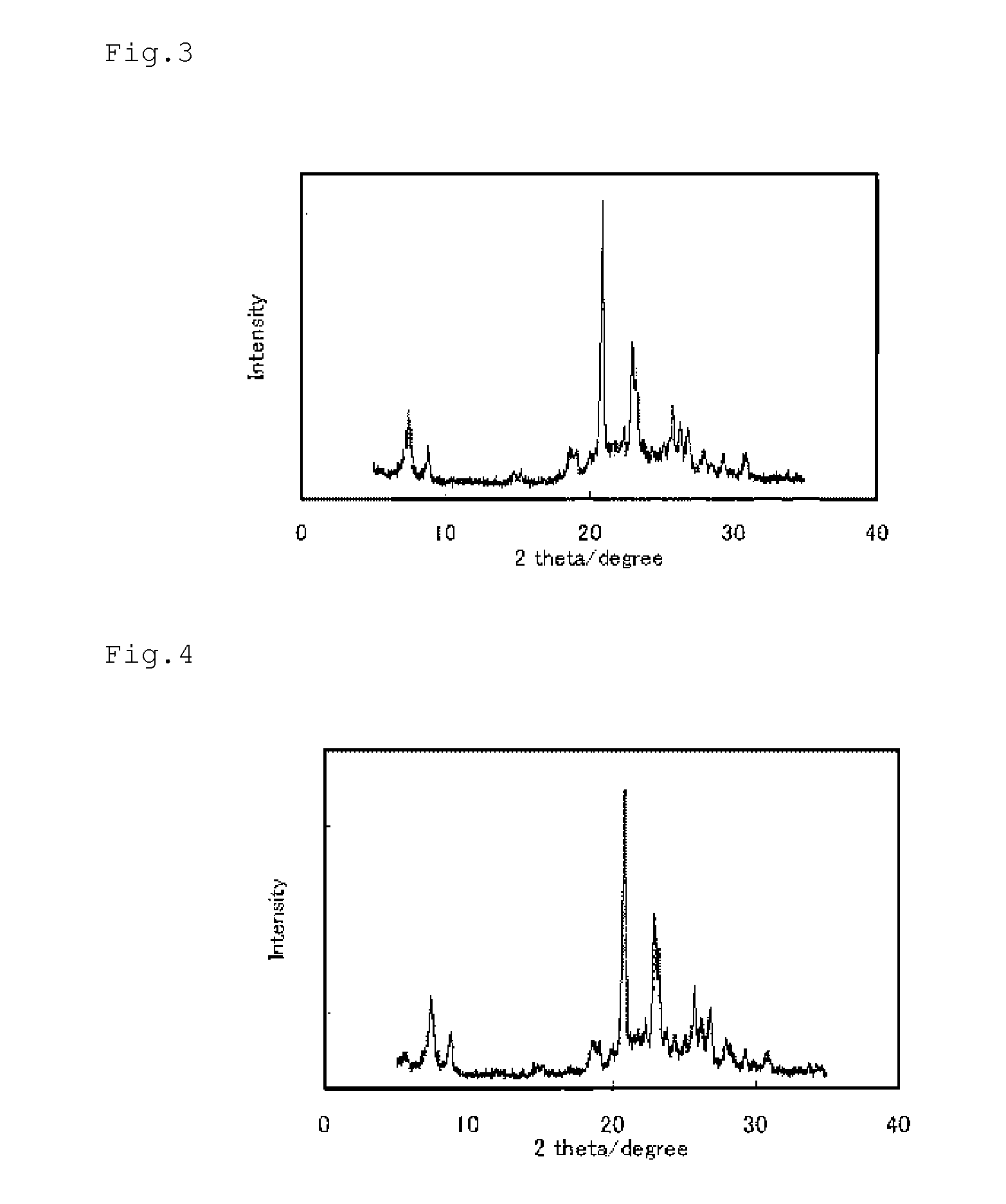 Method for producing mtw-type zeolite