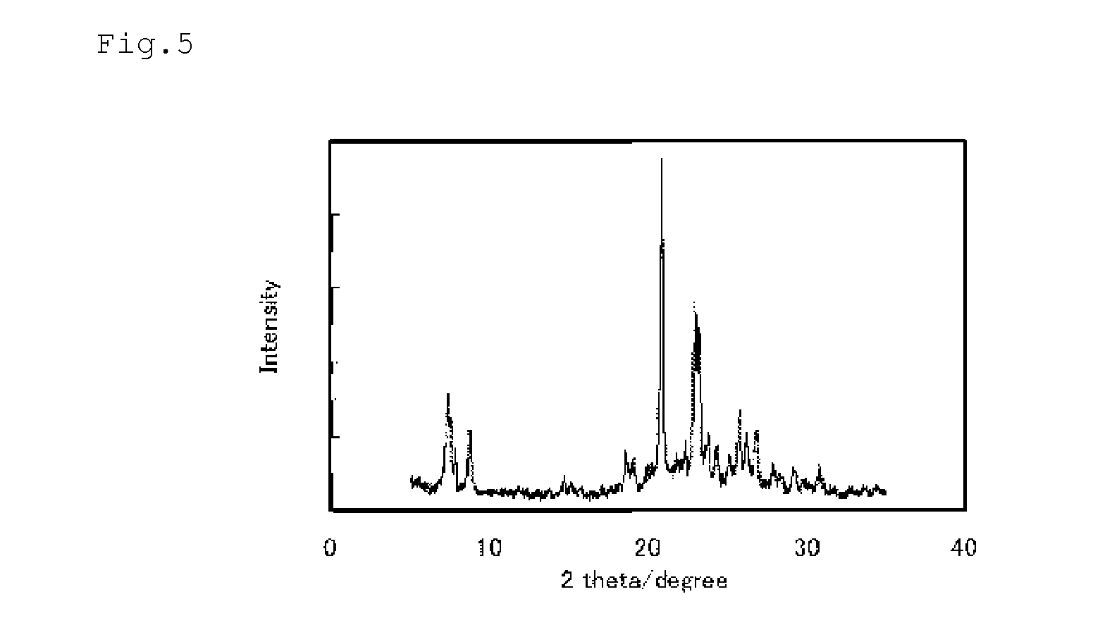 Method for producing mtw-type zeolite