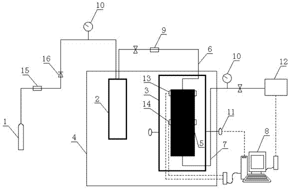 Experimental device for improving permeability of shale gas storage layer in supercritical CO2 fracturing process