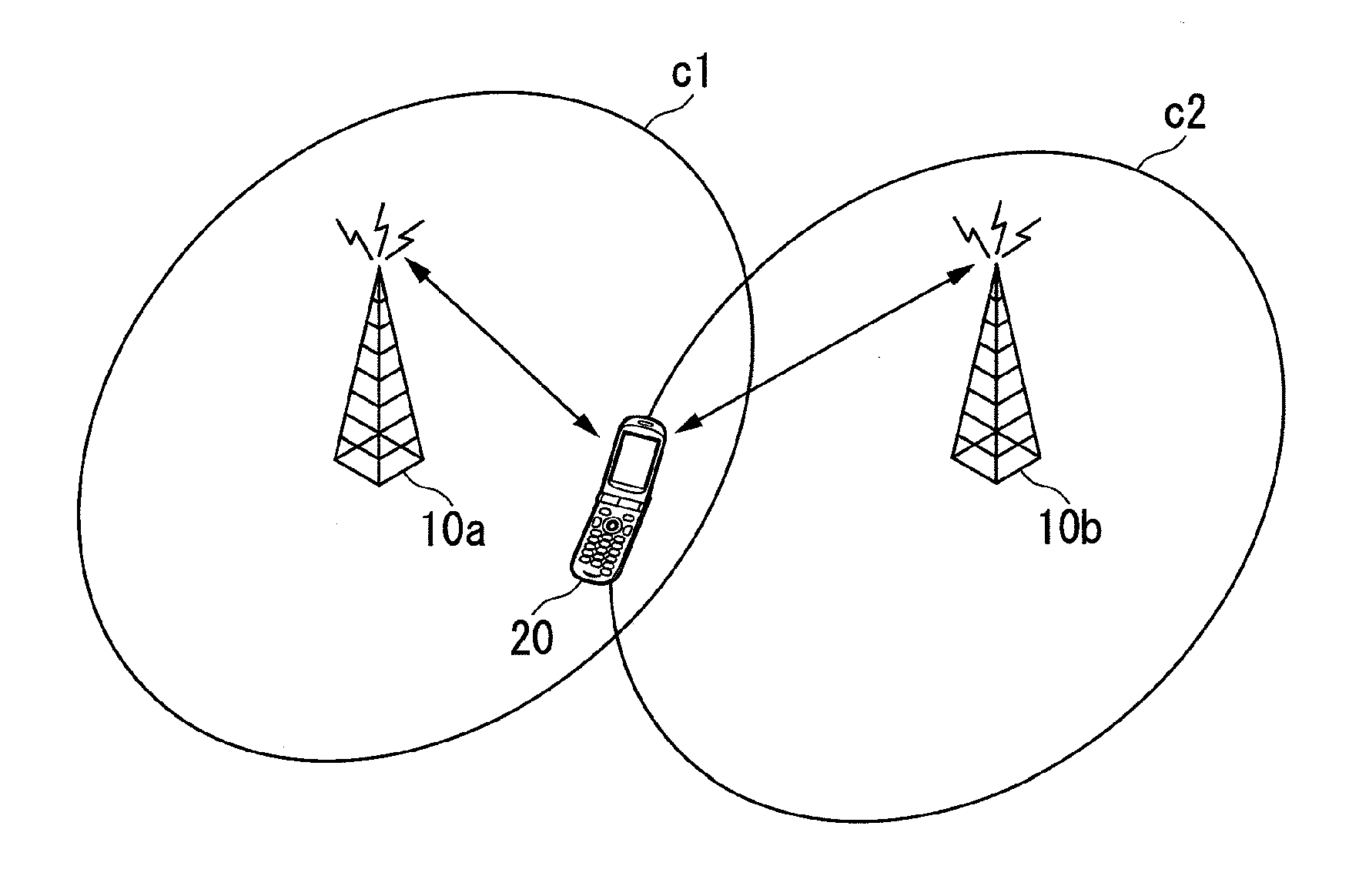 Communication system, transmitter, receiver and communication method