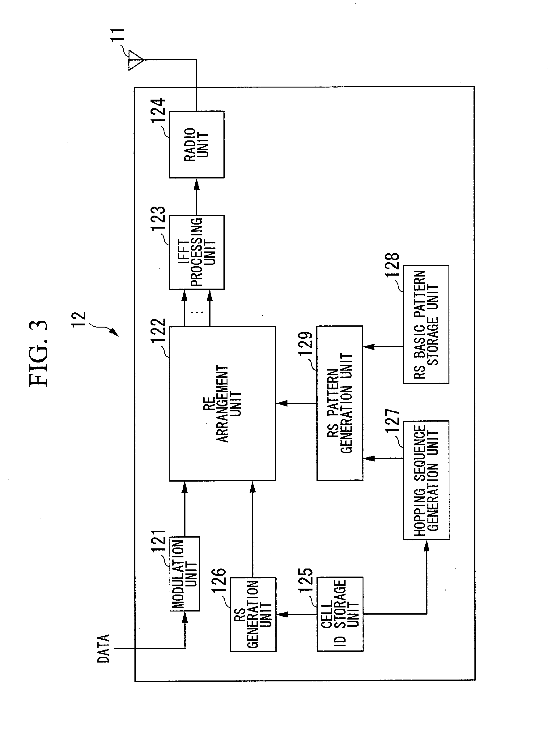 Communication system, transmitter, receiver and communication method