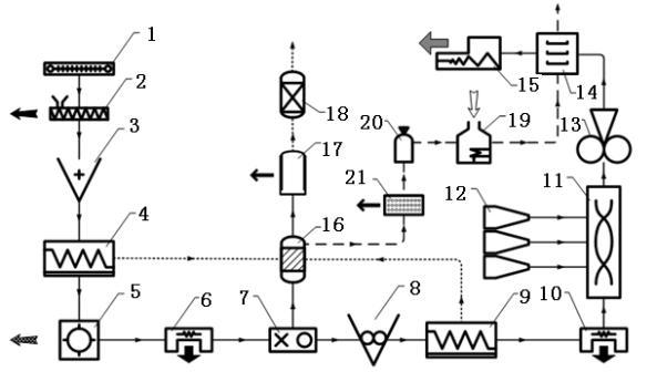 Municipal refuse treatment device and method