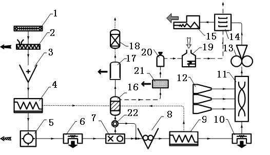 Municipal refuse treatment device and method