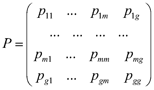 A network content diffusion method based on distributed pagerank of network nodes