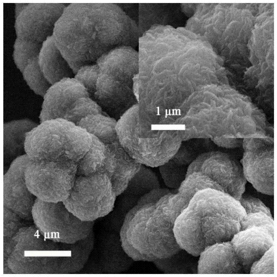 Template-free preparation method of hollow micro-spherical polymers with covalent organic frameworks (COFs)