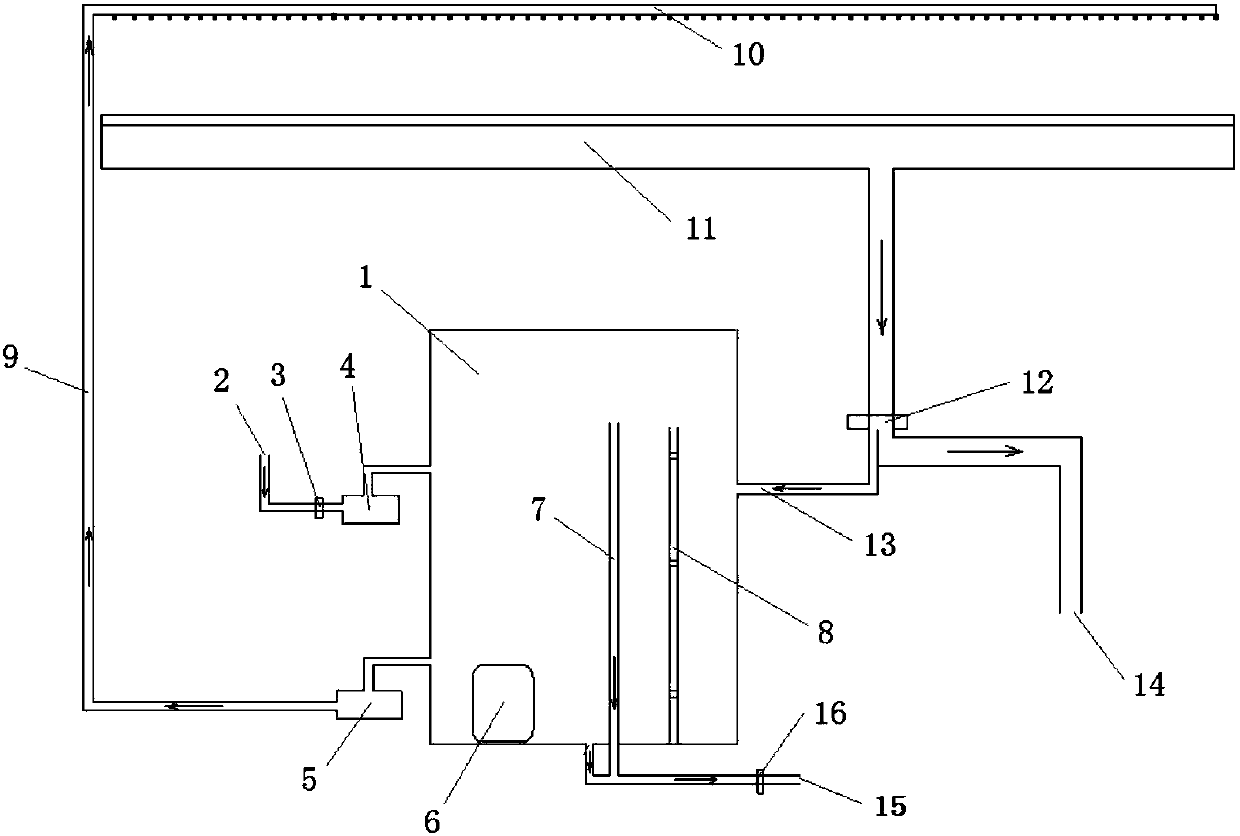 Automatic water circulation system equipment for aluminum alloy glass sun room