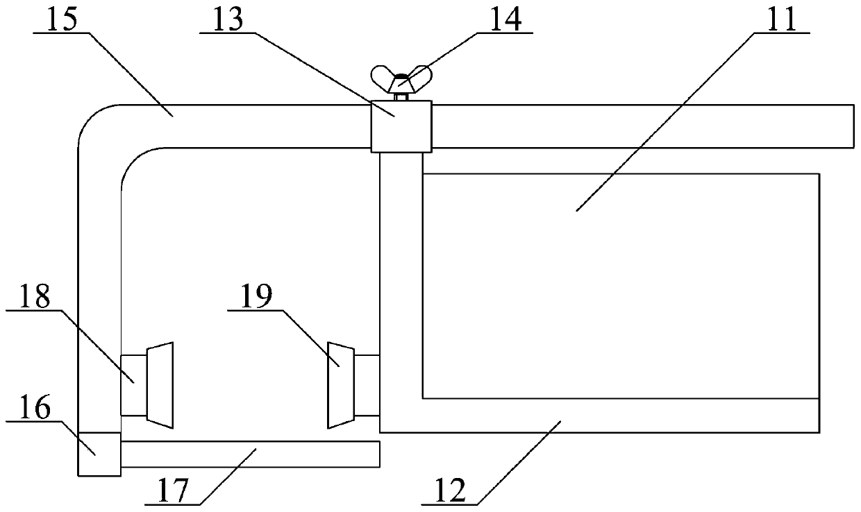 An adjustable multi-function power maintenance safety protection device