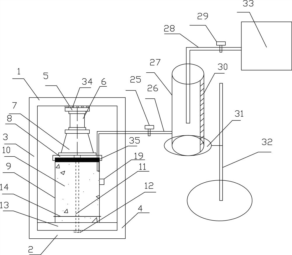 A torsional shear test device and method for undisturbed samples of soil-rock interface