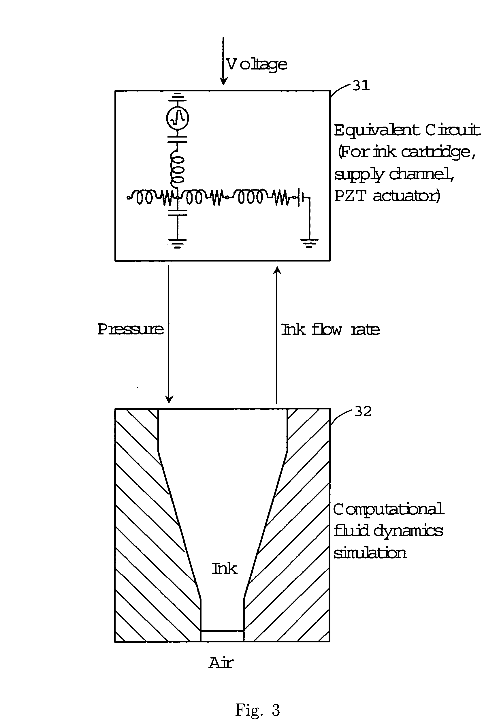 Coupled algorithms for viscoelastic ink-jet simulations