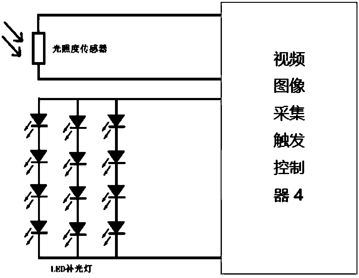 Anti-collision warning system and method for tire crane based on real-time video image recognition