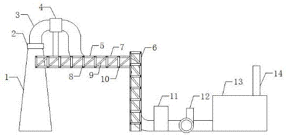 Chimney purification system