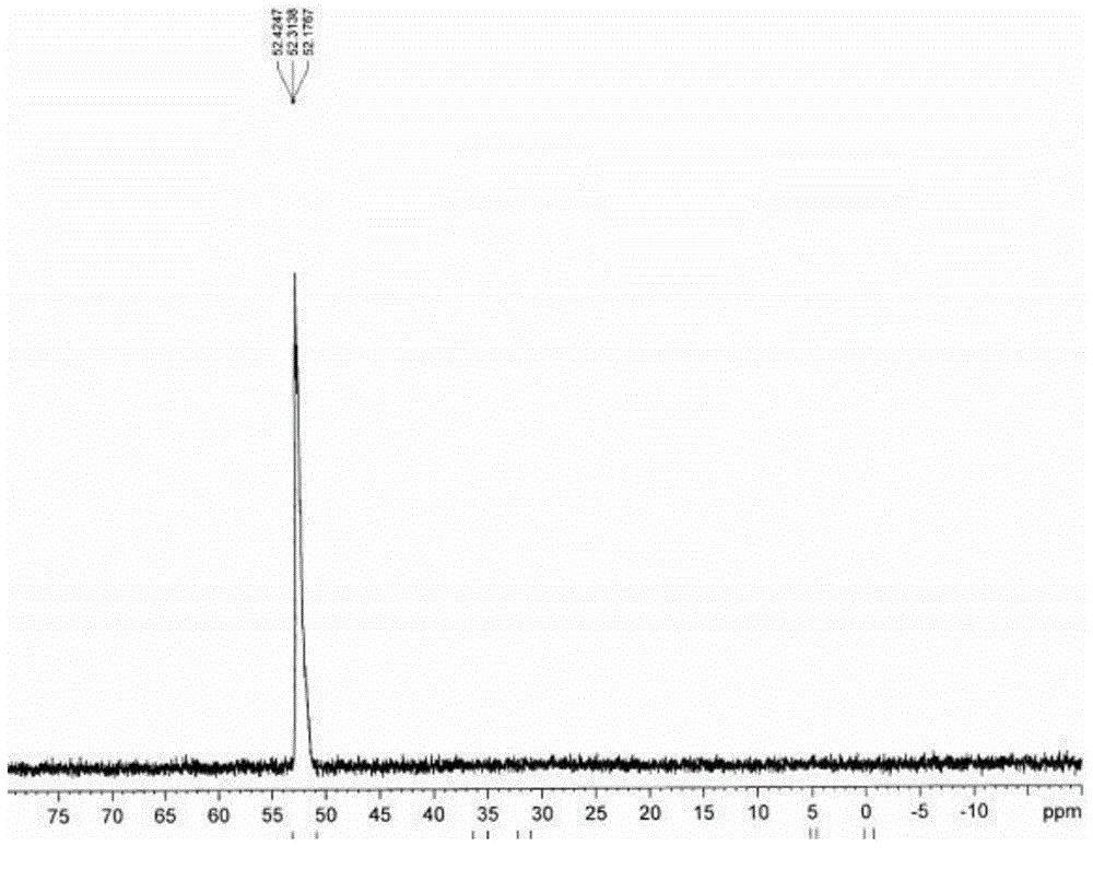 Preparation method of diethyl phosphinic acid without monoethyl phosphinic acid group and salt thereof