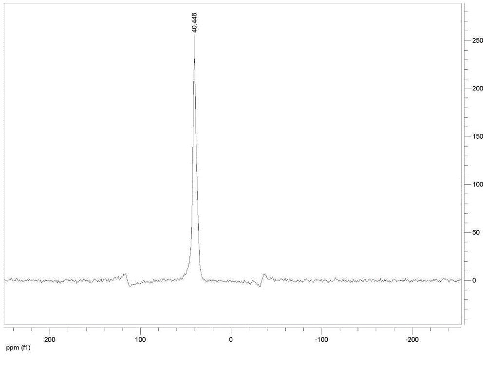 Preparation method of diethyl phosphinic acid without monoethyl phosphinic acid group and salt thereof