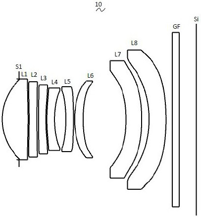 Camera Optical Lens