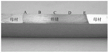 Welding tool achieving weld joint zero thinning during friction stir welding and welding method